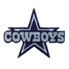 Dallas Cowboys Retro Classic Navy Embroidery Patch